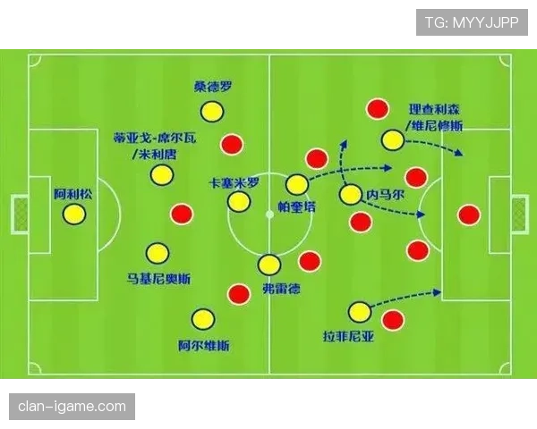 拉菲尼亚是否适配巴萨战术体系